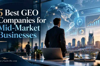 GEO Companies for Mid-Market Businesses
