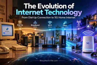 The Evolution of Internet Technology