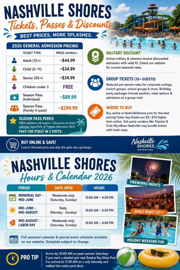Nashville Shores Tickets — Pricing, Passes, Hours calendar 2026